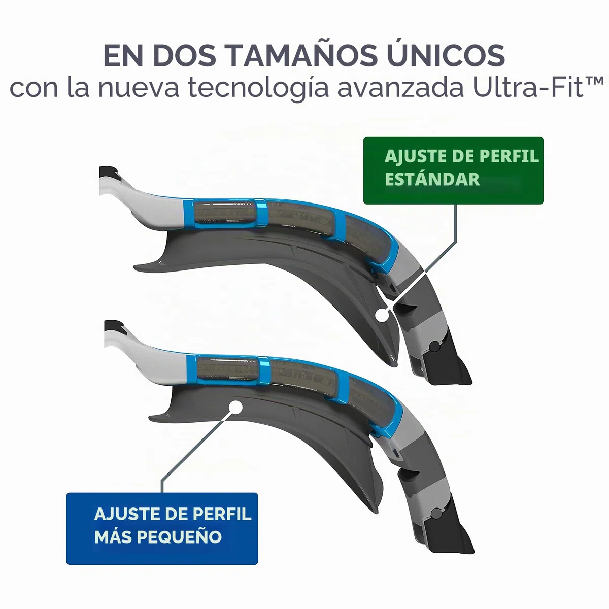 Zoggs Original Predator Flex Gafas de Natación para Hombre y Mujer – Gafas para Nadar en Aguas Abiertas, Cómodas, Antivaho, Correas de Ajuste Rápido