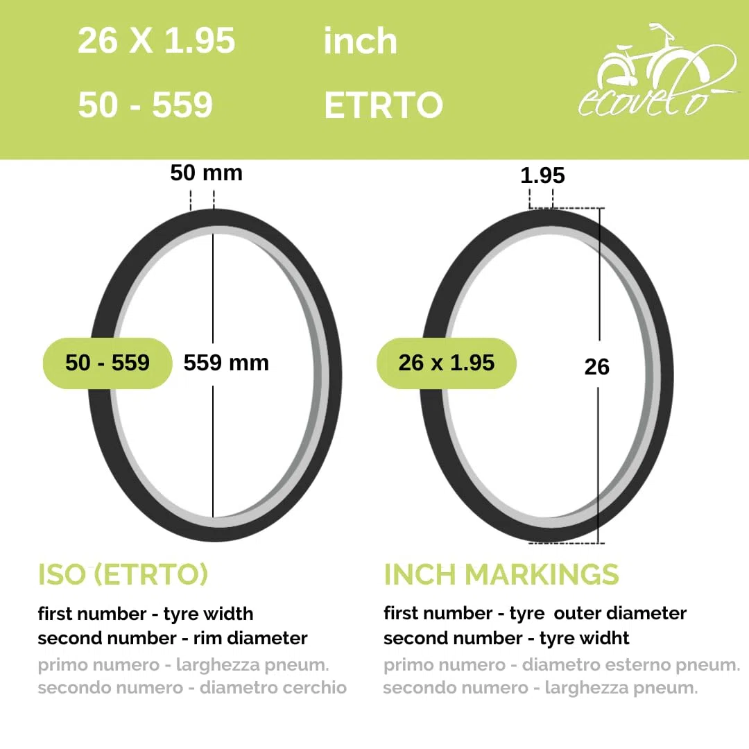 2 neumáticos + 2 cámaras de Aire para Bicicleta MTB Bicicleta Negra 26 x 1.95 (50-559)