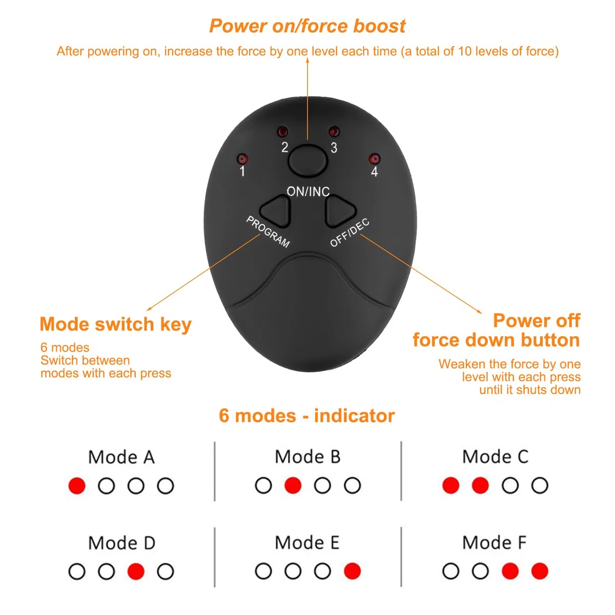 Colexy Entrenador de glúteos EMS para estimulación de glúteos, 6 modos y 10 niveles de intensidad, para entrenamiento de glúteos y piernas