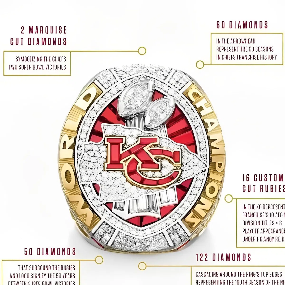 Ring de Campeonato del Super Bowl de Chiefs, réplica de Anillo de Campeonato de la NFL KC Conjunto de coleccionables de fútbol de Recuerdo de KC Mejor Regalo para Amigos Football fanáticos,12#