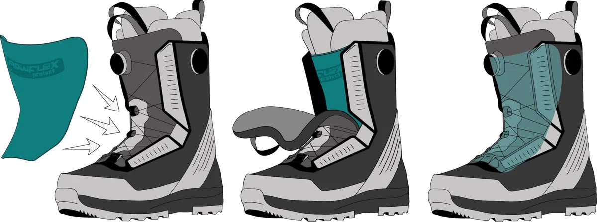 Endurecedor/Refuerzo/Protector (Flex Booster) para Botas de Snowboard - POWFLEX PROTECT