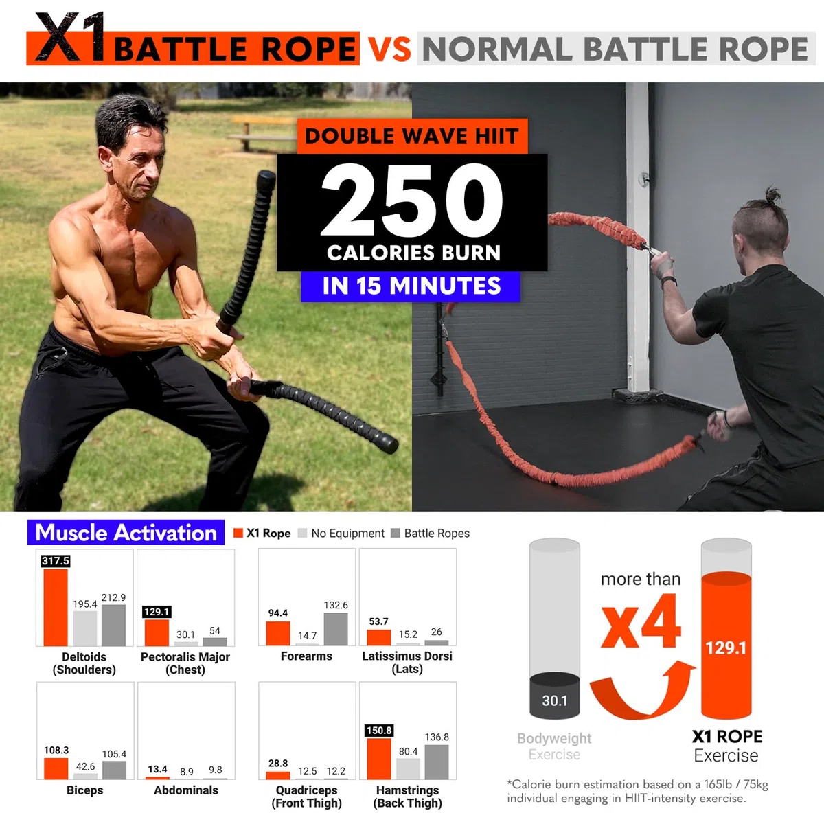 1 cuerda de batalla sin cuerda para gimnasio en casa, entrenamientos HIIT, entrenamiento cardiovascular de bajo impacto