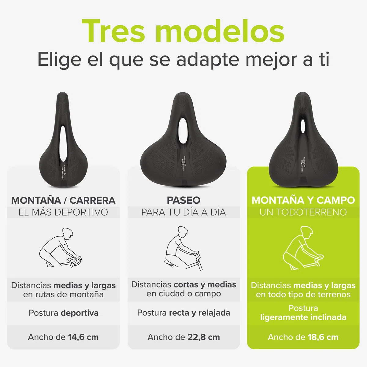 VELMIA Sillín de Bicicleta de Montaña, Trekking y Ciudad - Sillín Bicicleta Muy Cómodo Hombre y Mujer | Impermeable y Transpirable, Ergonómico, Espuma de Memoria, Antiprostático | Diseñado en Alemania