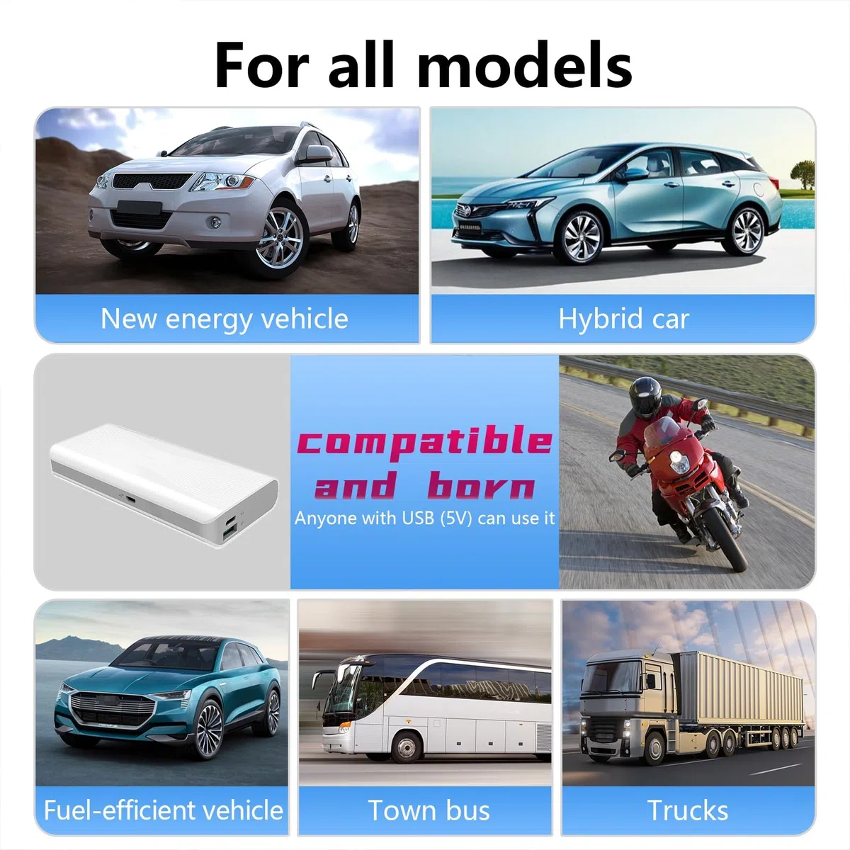 Velocímetro de pantalla grande, velocidad de visualización MPH y KM/H, GPS, velocímetro digital con ajuste automático de brillo, adecuado para todos los coches