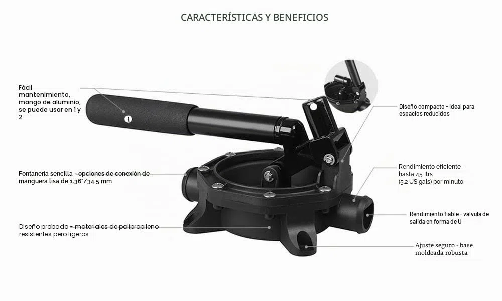 Seaflo 720 GPH - Bomba de agua manual para barco