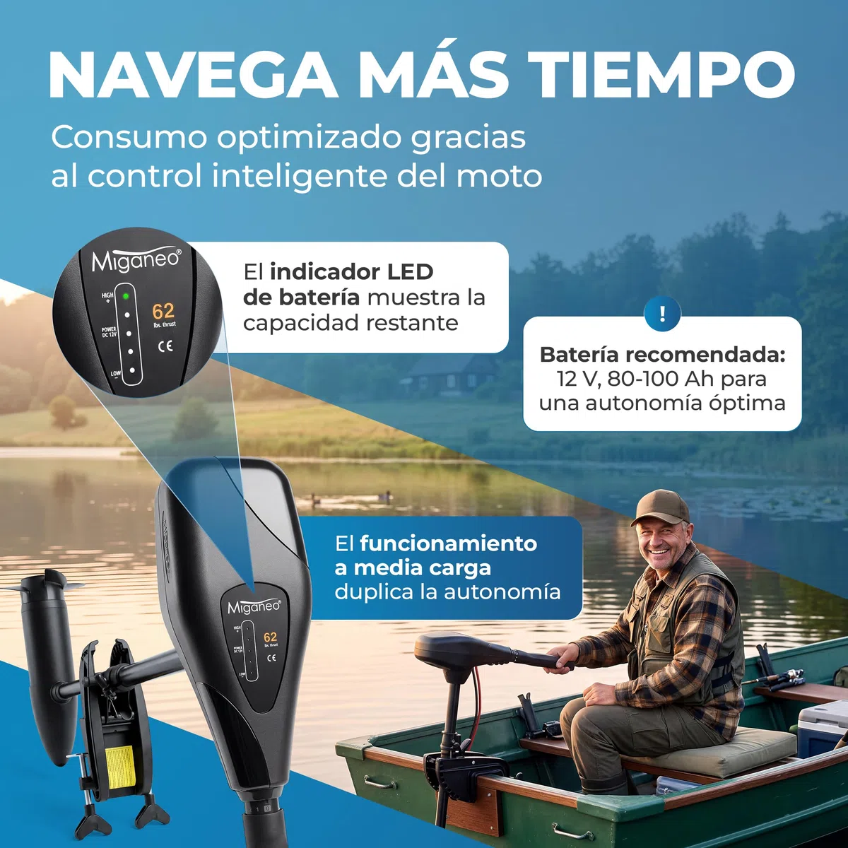 Miganeo - Motor eléctrico fuera borda, 28 kg, 2006 kg de fuerza propulsora, 696 W, con batería LED de 12 V, 28,2 kp, apto para agua salada