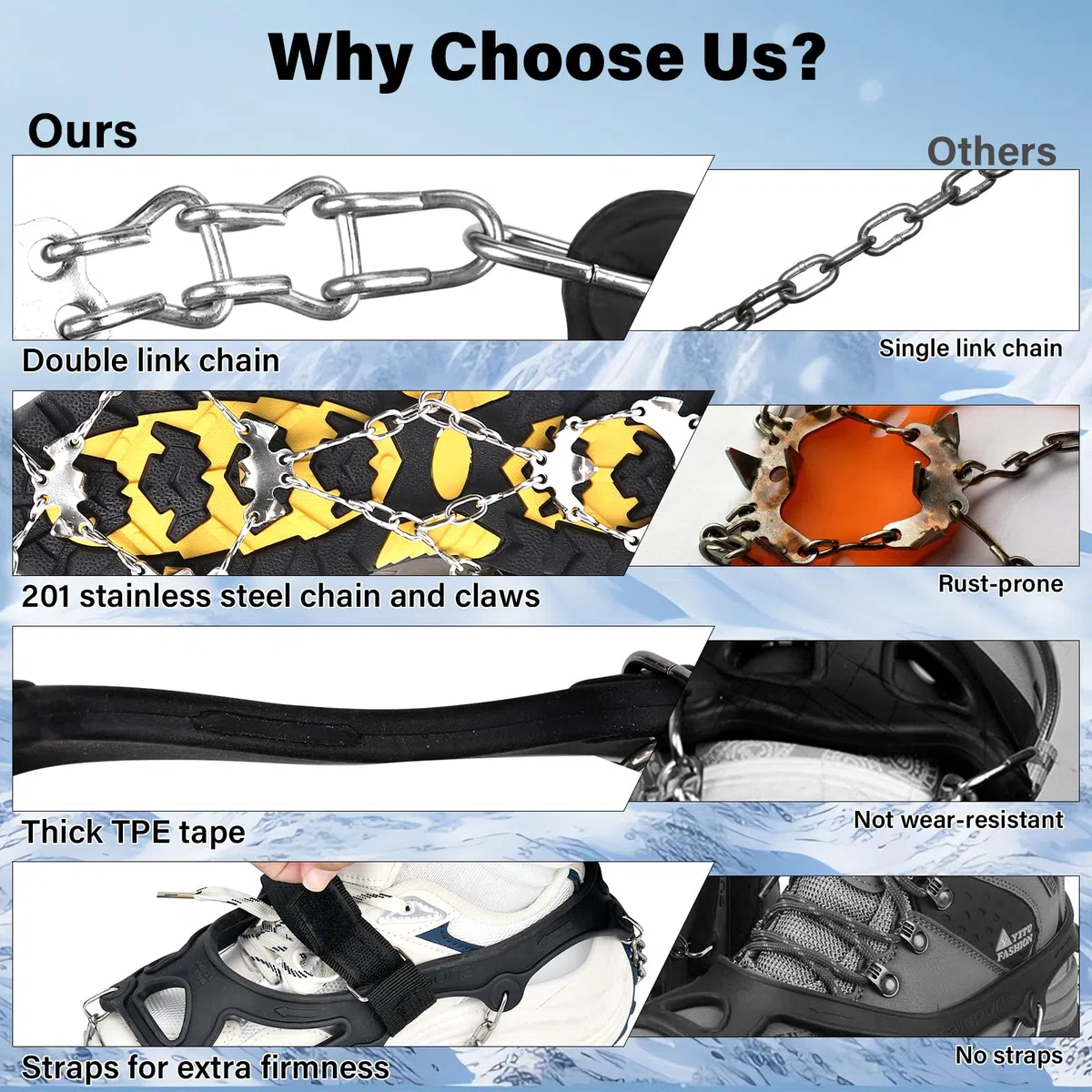 19 Dientes Crampones,Crampones para Botas,Tacos de Hielo Tracción con Cadena de Acero Inoxidable Antidesilisantes,para Caminar, Senderismo, Escalada, Pesca y Montañismo