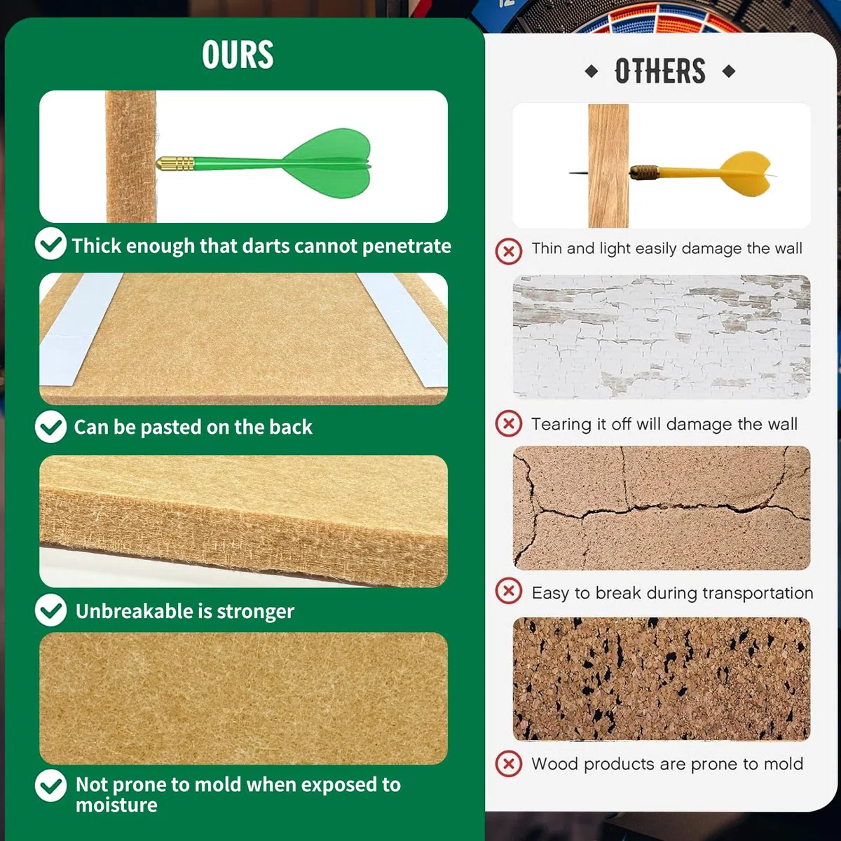 Keagan Dart Board Wall Protectors Dartboard Surround Cork Self-Adhesive Spliced Wall Surround Board Easy Assembly Dart Surround Cork Dart Board Wall Protector Tan
