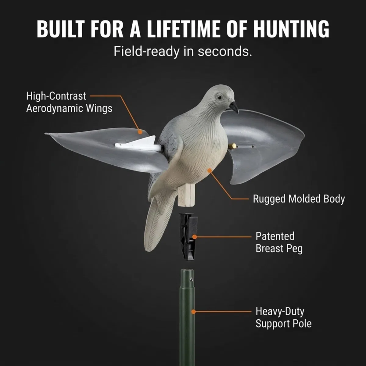 Mojo Outdoors Dove Decoys for Dove Hunting