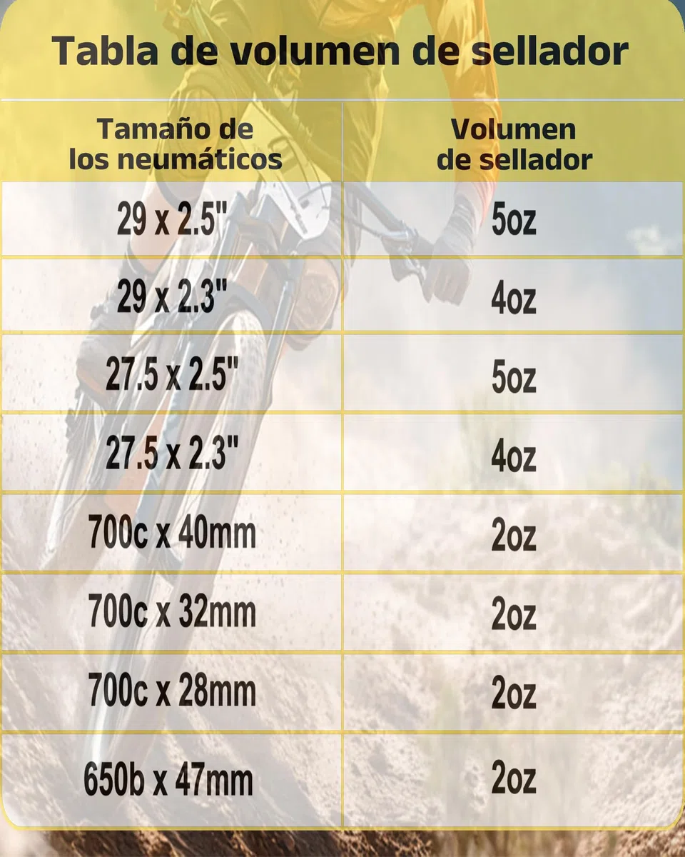 CHUMXINY Liquido Tubeless, Liquido Antipinchazos Bicicleta Sella RáPidamente Perforaciones de hasta 6,5 mm, Liquido Antipinchazos para NeumáTicos De Bicicleta MTB,Carretera