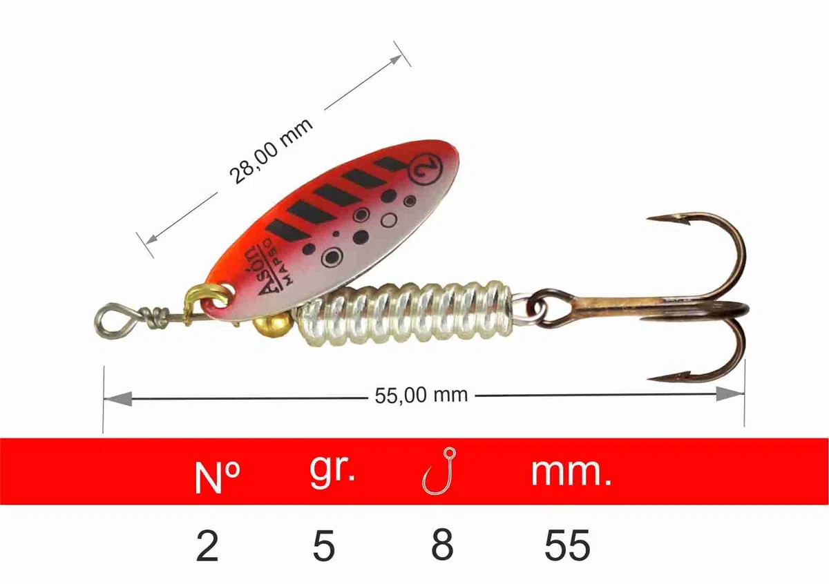 MAPSO - 5 Pesca Spinners ASÓN-2 5.00 gms.