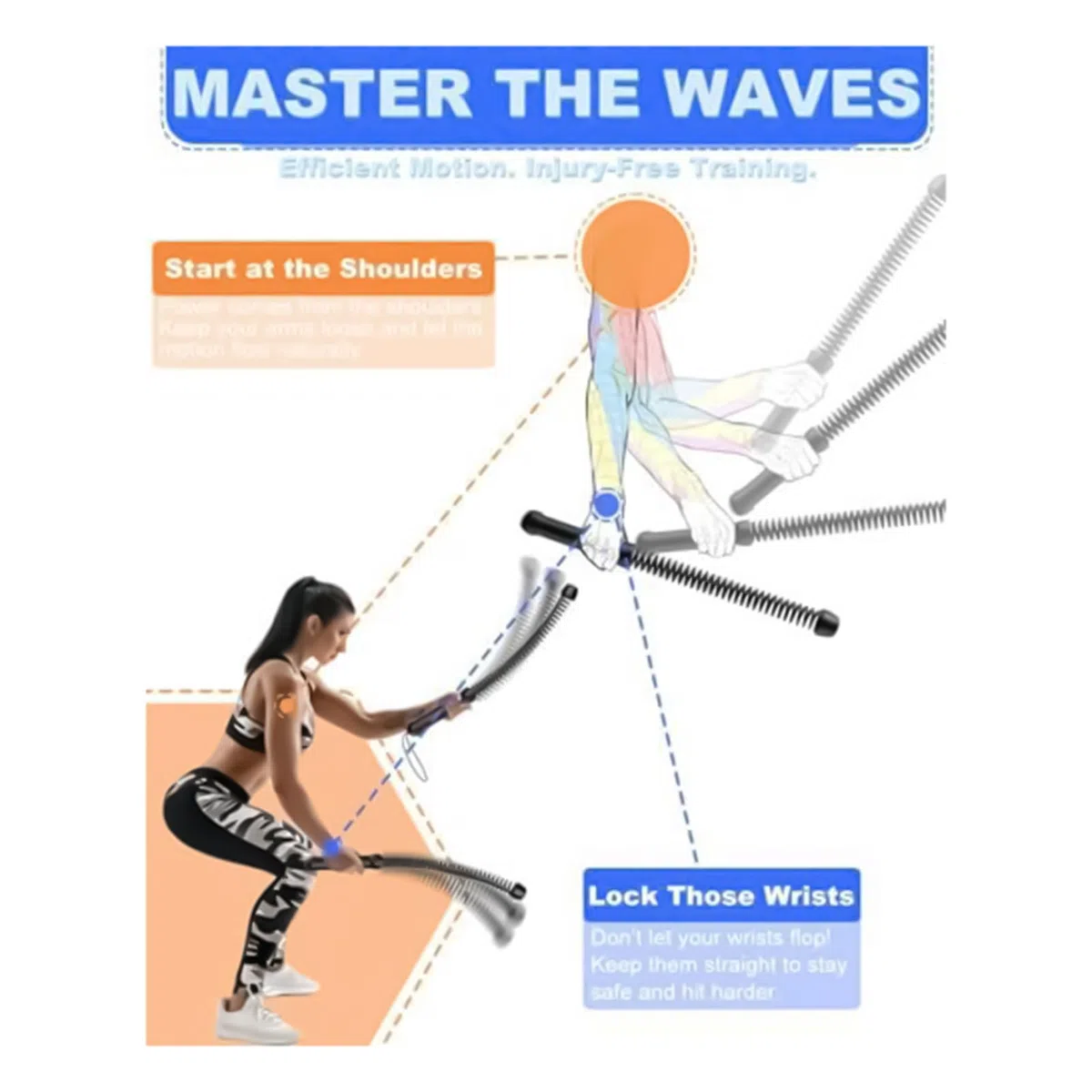 Ropelesss Battle Ropes - Cuerdas de entrenamiento portátiles para entrenamientos HIIT, entrenamiento cardiovascular, equipos de fitness para hombre y mujer