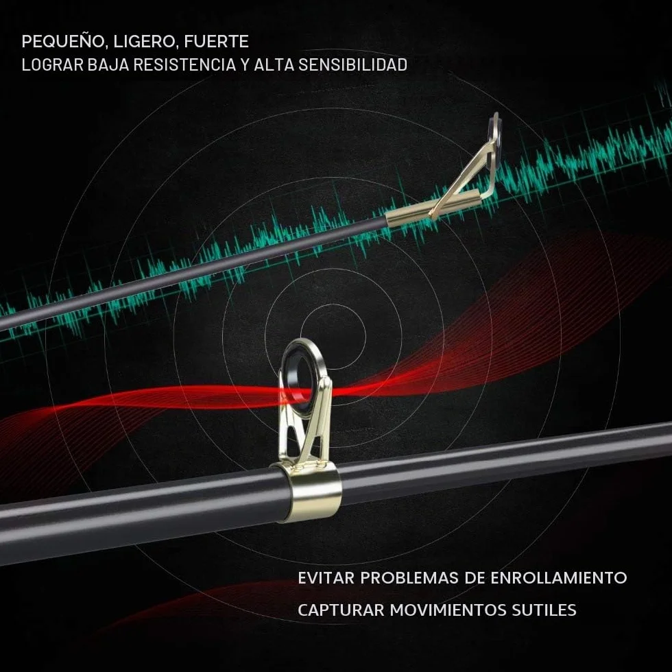 Nueva Caña de Pescar Portátil 99% Cabeza de Palo Fluorescente de Fibra de Carbono, Palanca de Pesca de Surf de Viaje Telescópica Súper Dura y Ultraligera (KC-Type, 2.4M/94.5in/7.84ft)