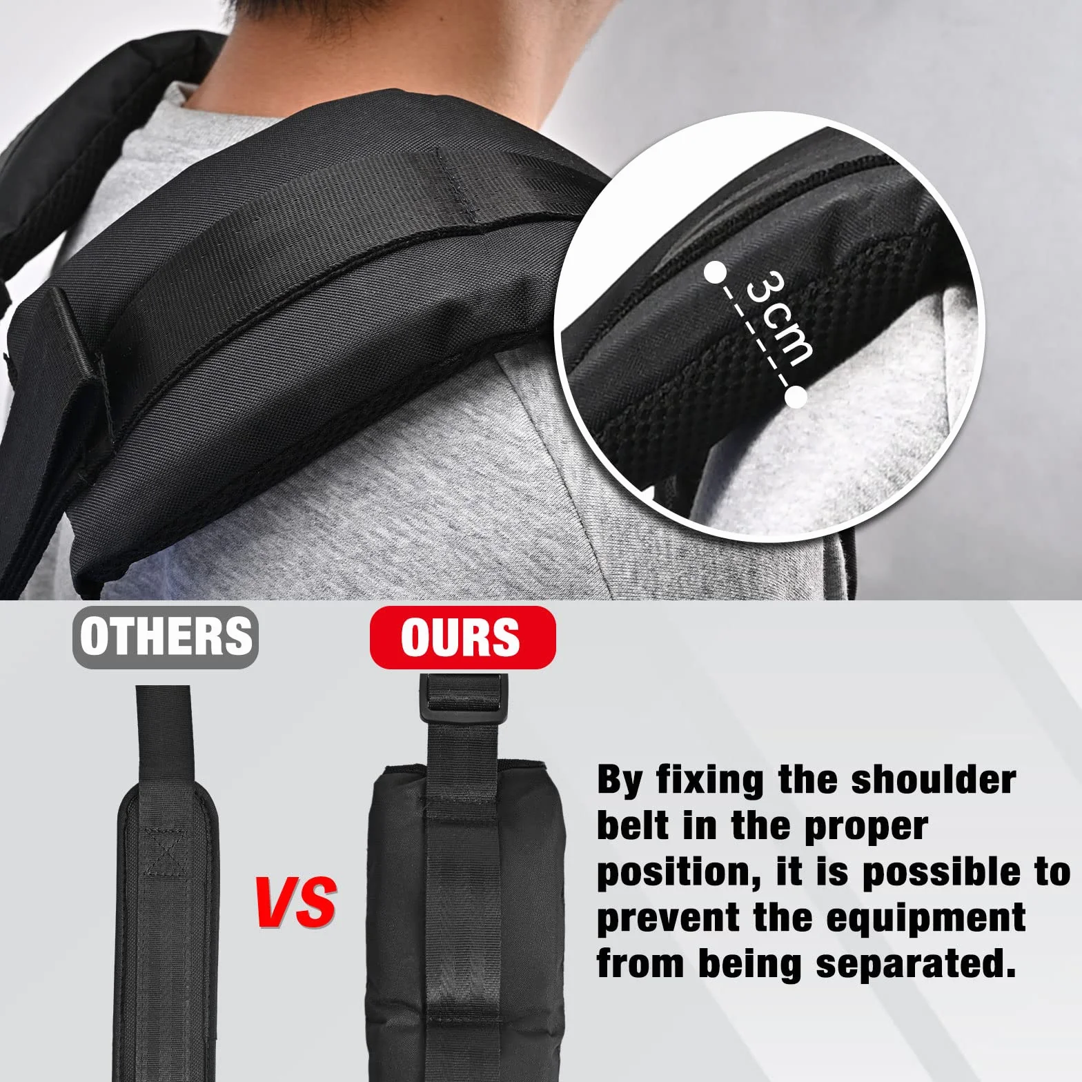 Correas de Repuesto para pulverizador de Mochila, Correas de Hombro con Accesorios e Instrucciones (Idioma español no garantizado)