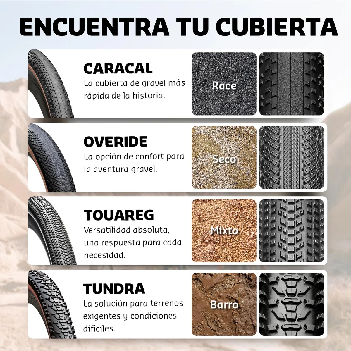 Hutchinson - OVERIDE - Tubeless Ready - Cubierta Gravel - Rendimiento y Comodidad - Varillas Flexibles - Negro/Tan