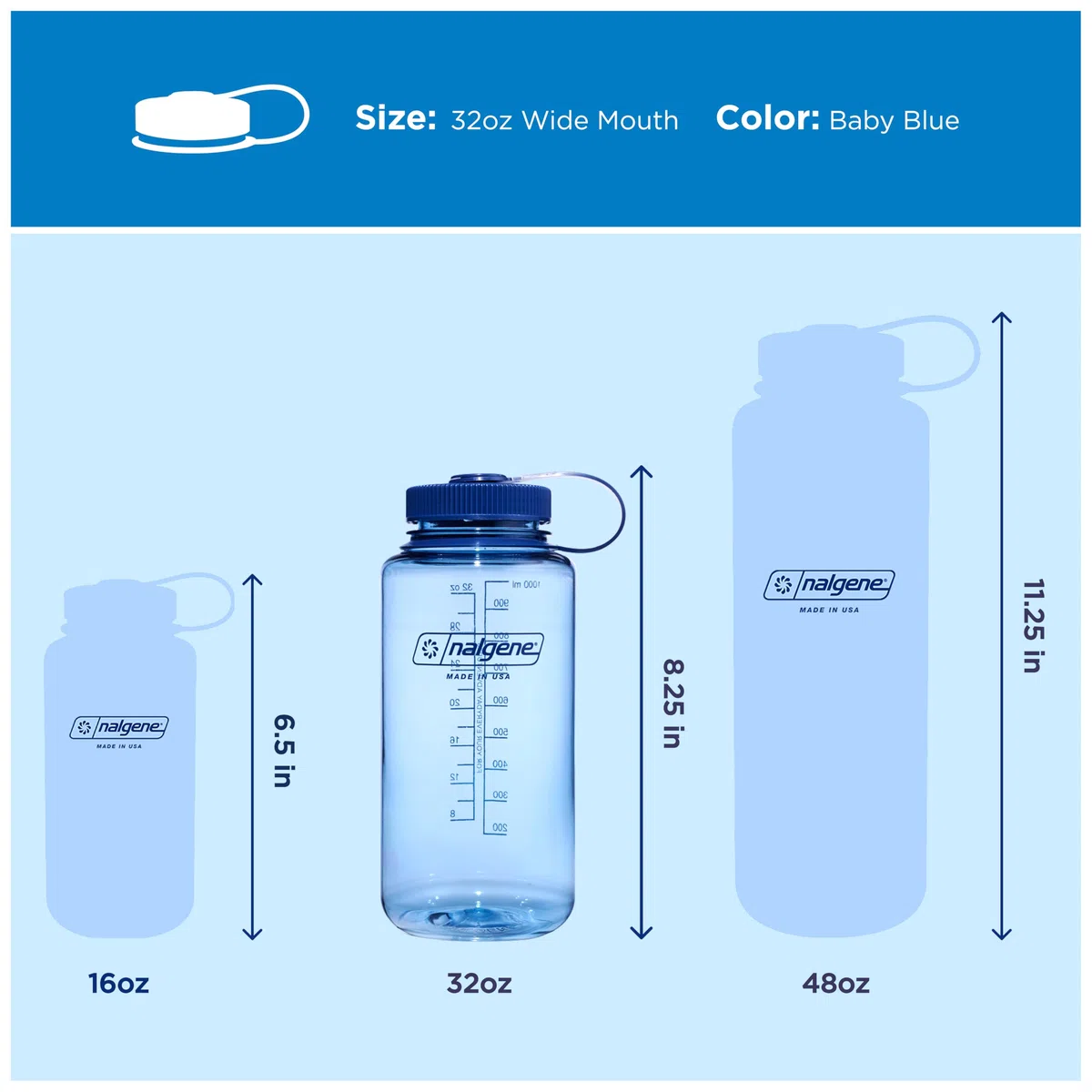 Nalgene Botella 'WH Sustain' – 1 L Baby Blue Botella de agua, 32 oz