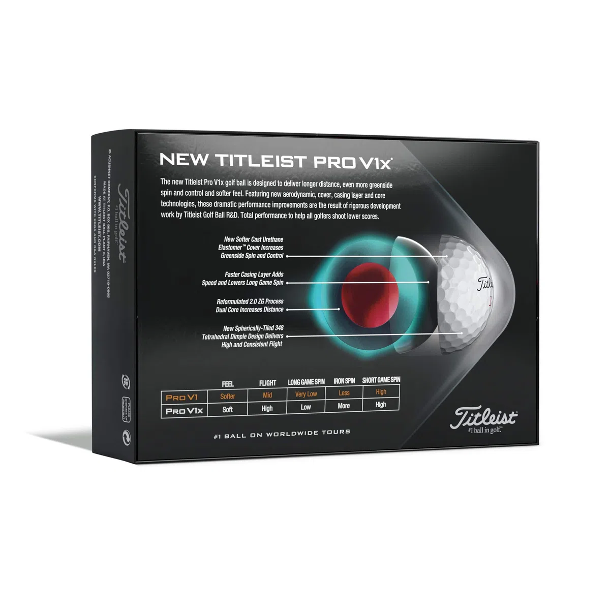 Titleist Pro V1x Bolas DE Golf, Unisex Adulto