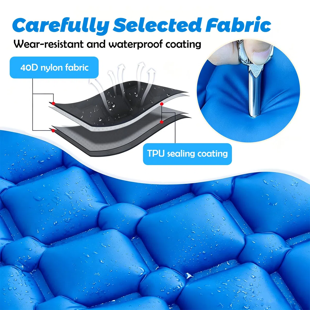 Esterilla Camping Inflable, Ultraligero Colchoneta Camping con Bomba de Pie, Compacta y Portátil para Mochila, Senderismo y Actividades al Aire Libre