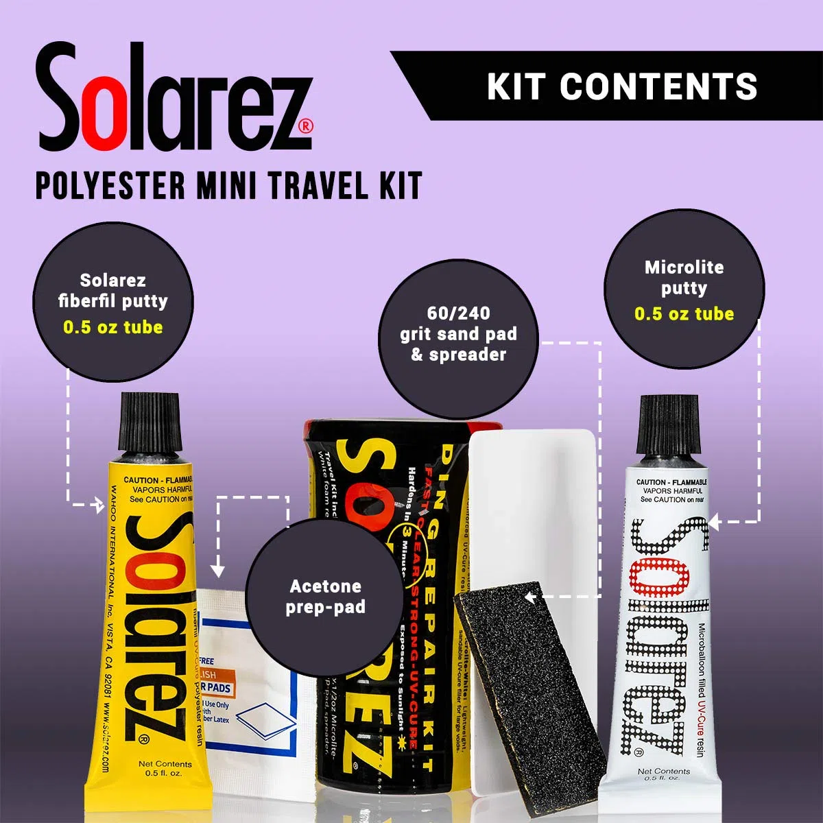 Solarez Unisex Mini Pro Kit de viaje