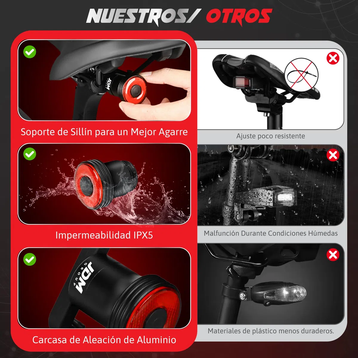 Luz Trasera Bicicleta Potente LED de 300 Lumenes de Alto Brillo - con Sensor de Freno Inteligente y Auto On/Off - Recargable USB - 5 Modos - Batería De 450 mAH Impermeable y De Aluminio.