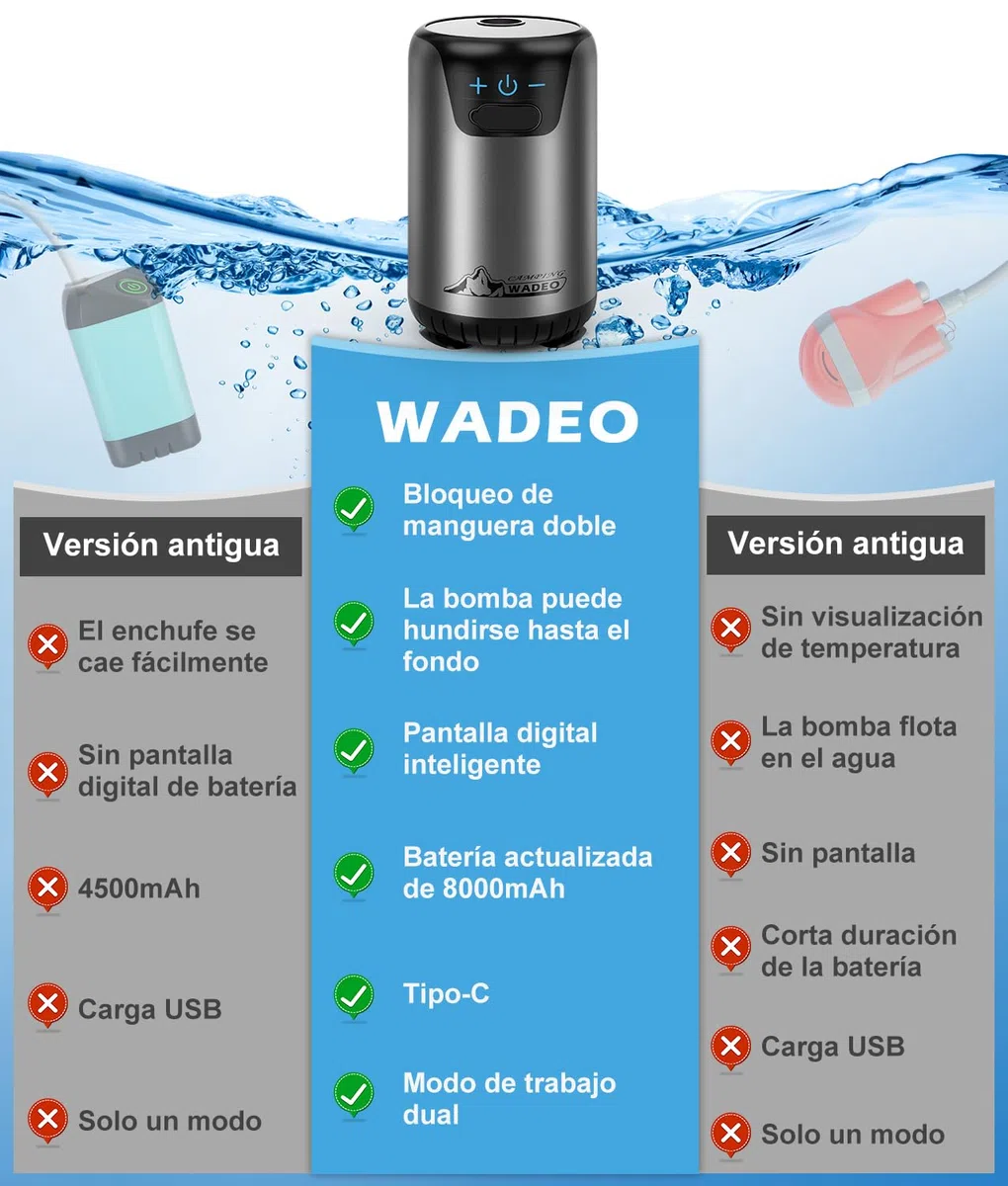 WADEO Ducha portátil para Acampada con Bomba y batería Recargable de 8000 mAh, 180 Minutos de autonomía, 10 velocidades, Set de Ducha móvil para jardín, Lavado de Coches, Mascotas, Viajes y Playa