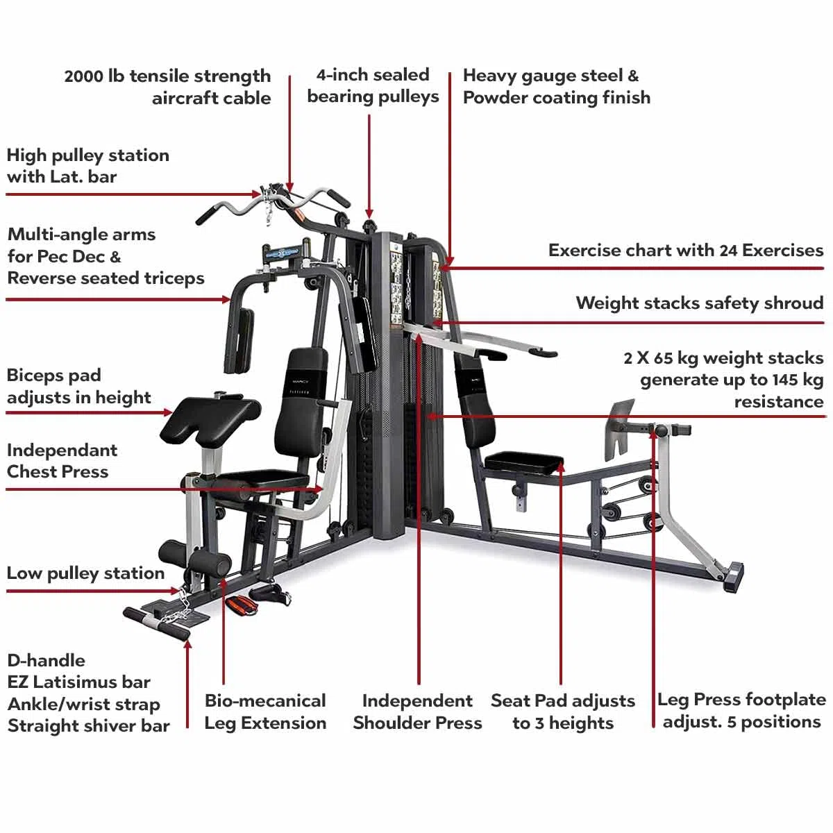 Marcy GS99 Dual Stack Home Gym (Prensa de piernas, 2 usuarios), 2 x 65 kg