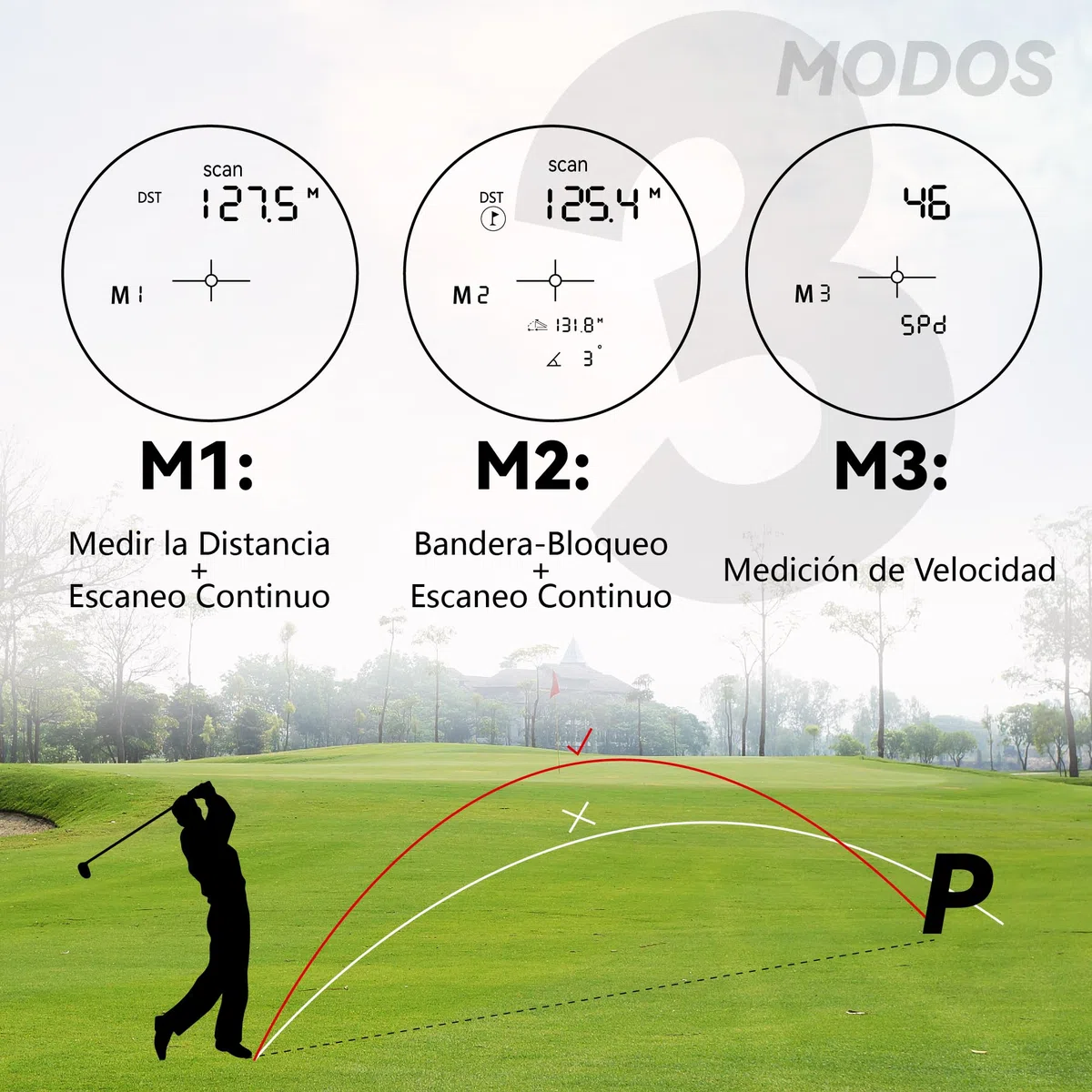 Gogogo Sport Vpro Telémetro Golf Caza 823 M/Yardas, Recargable Medidor Laser Golf 3 Modos para Pendiente y Vibración de Bloqueo de Bandera, Escaneo, Velocidad, Linea de Datos