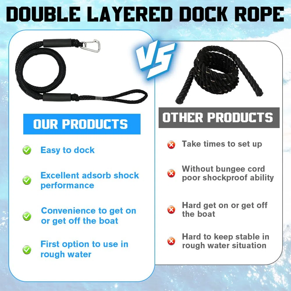 Cuerda de Amarre para Barco, 2 Piezas Cabo Amarre Barco, Bungee Dock Line Elástico con Gancho, Accesorios para Barcos Muelle para Barcos, Lanchas a Motor, Kayak, Canoa