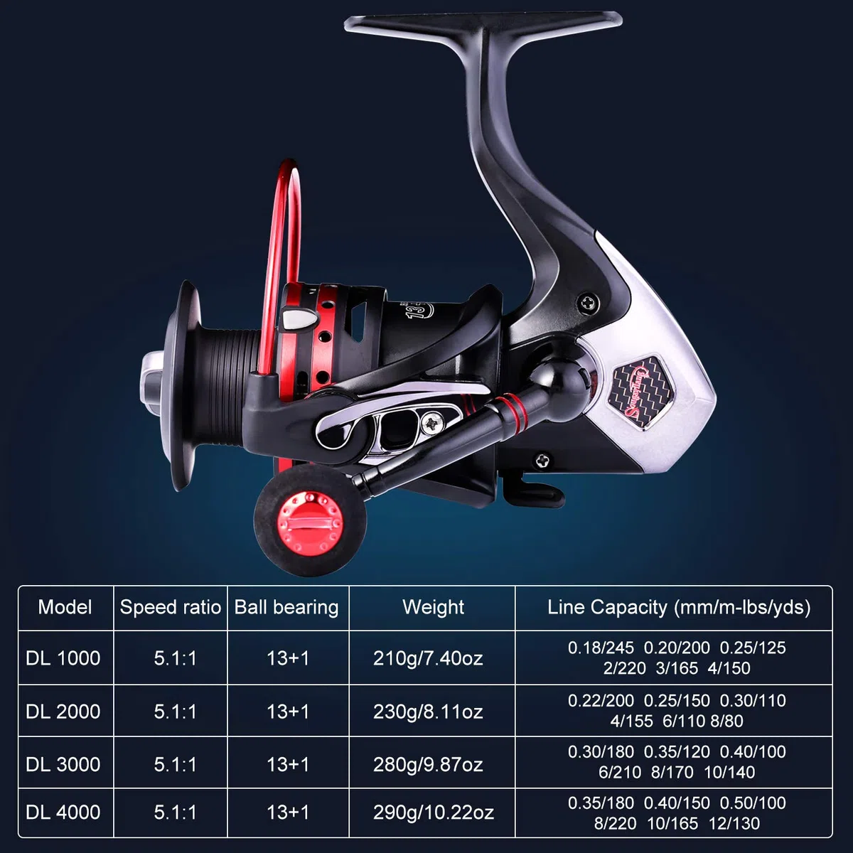 Sougayilang - Carrete de Pesca (13 + 1 BB - Carrete para Agua Salada o Dulce