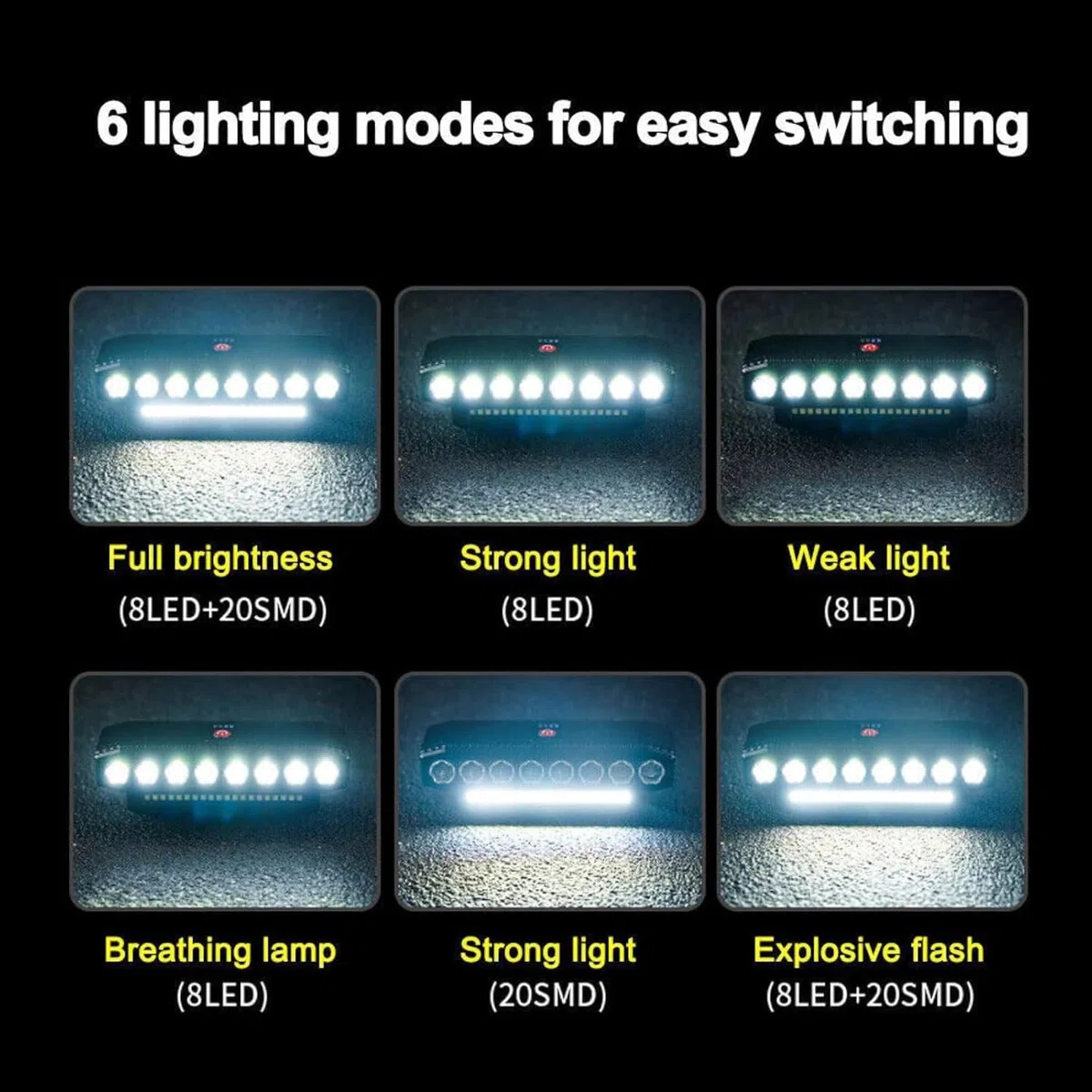 Genérico Luz Bicicleta Delantera, Bocina 130 Db, Recarga USB, 6 Modos De Luz, Luz Delantera Bicicleta Potente Led,Impermeable Y PortáTil — para Ciudad Y Aventuras