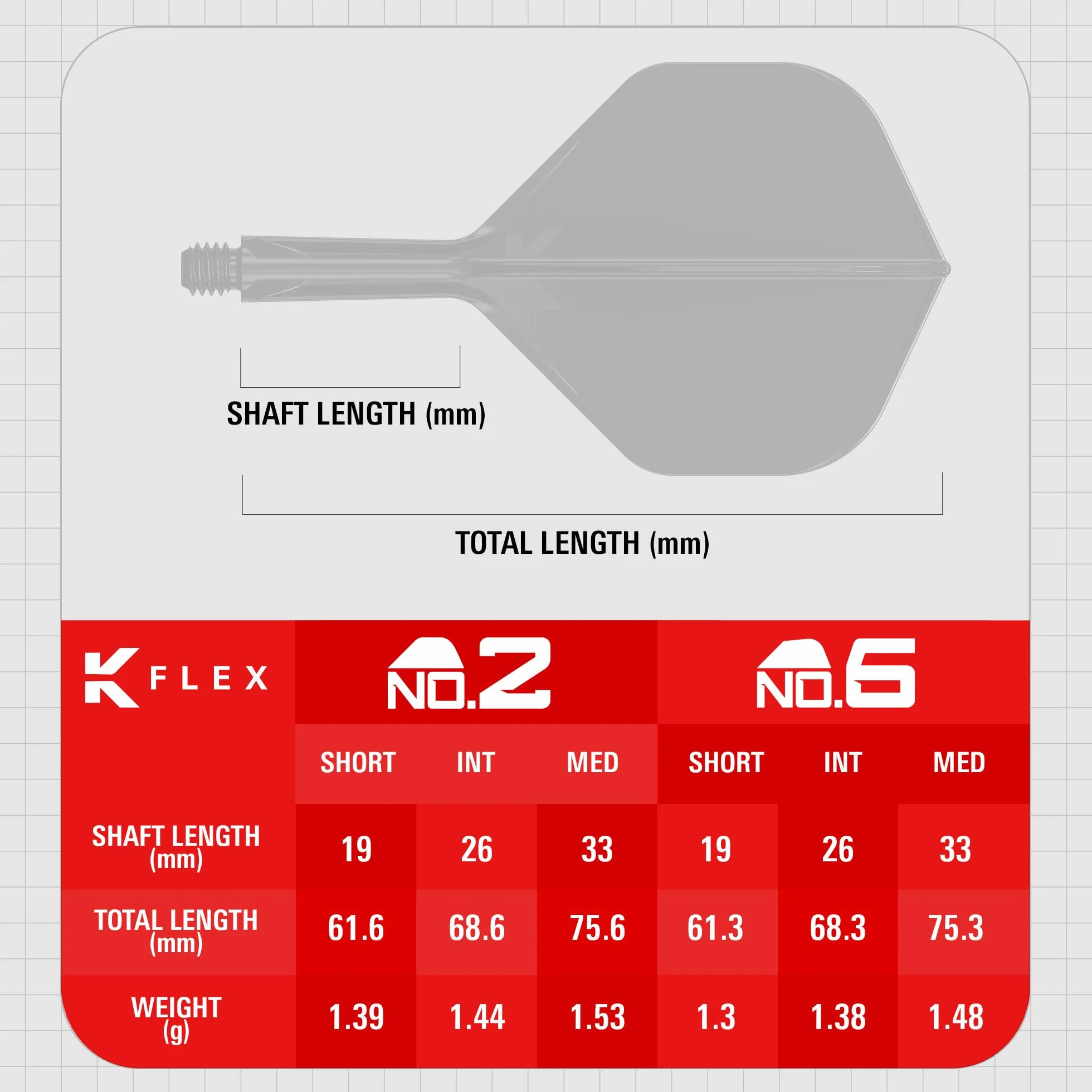 Target Darts Star Wars R2-D2 K Flex Integredas Dardos Vuelos & Ejes | R2D2 Paquete de 3 K-Flex, N.º 2 & N.º 6 | Corto, Intermedio y Medio Disney K-Flex Accesorios