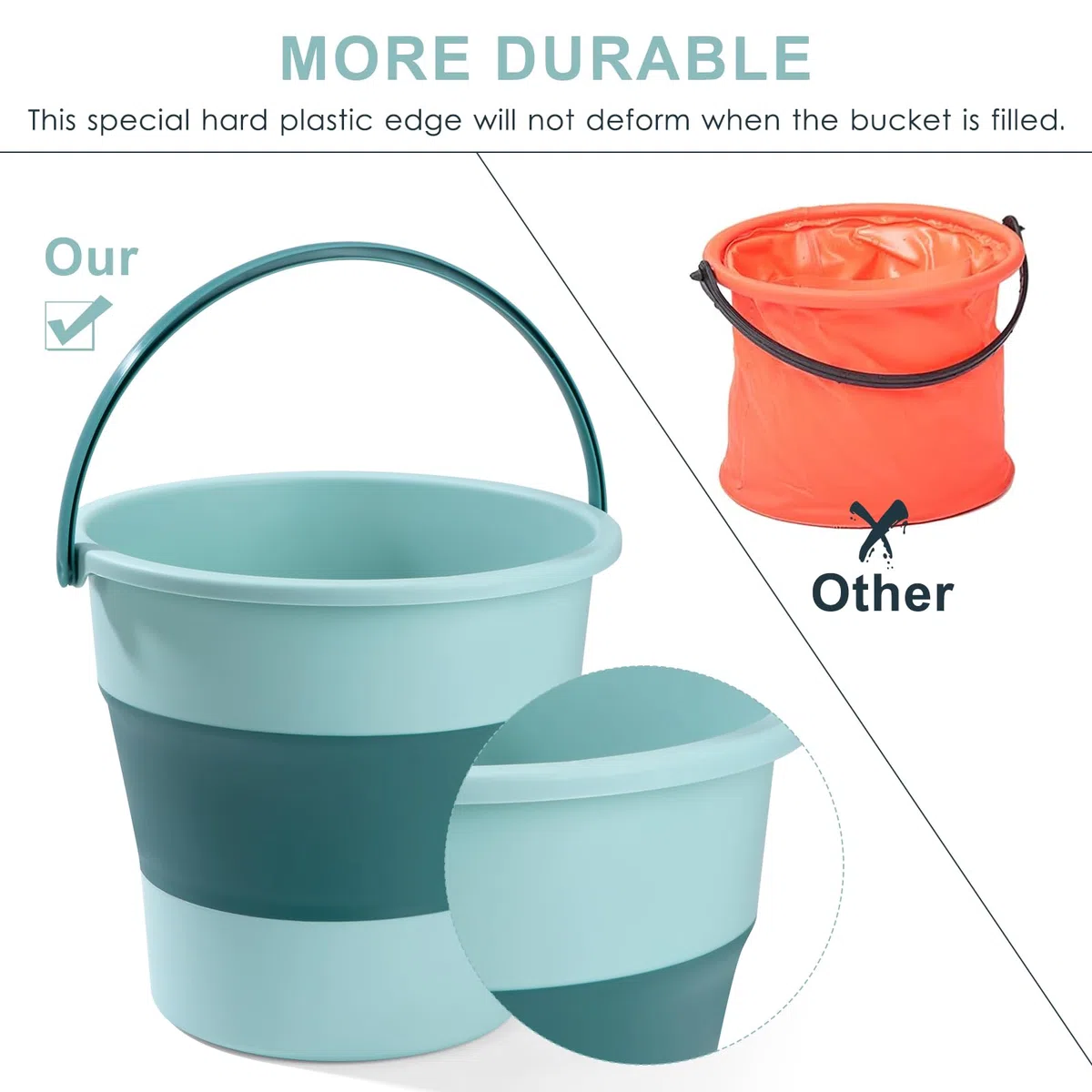 Barreño Plegable Colada Cubo Plegable Camping Portabilidad Cubo de Agua para Limpieza y Automóviles Cubo De Silicona Portátil para Baño Cocina Viaje 16.8L Verde
