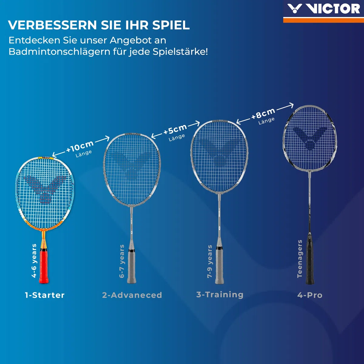 Victor raquetas educativas de bádminton